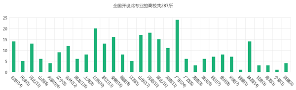 统计学.png