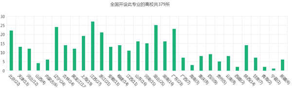 金融学.png