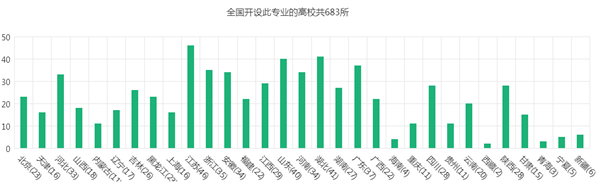 财务管理.png