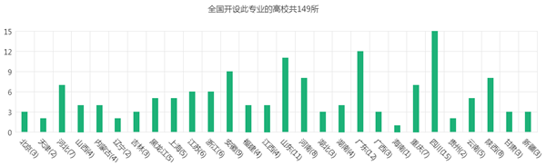 审计学.png