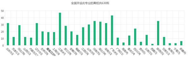 会计学.png