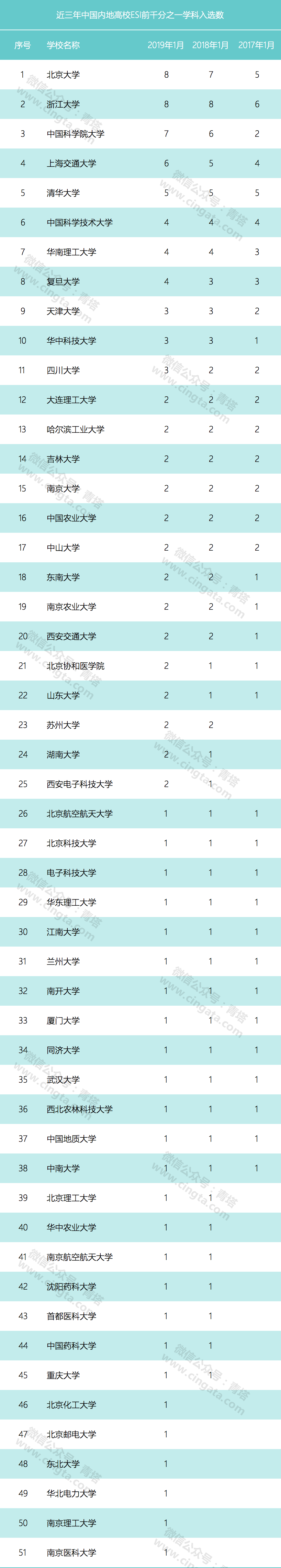 ef78ed96bcad422bbfea4533f3d59764.png