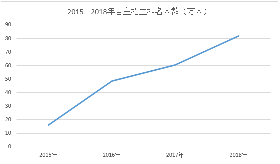 微信图片_20190316151016.png