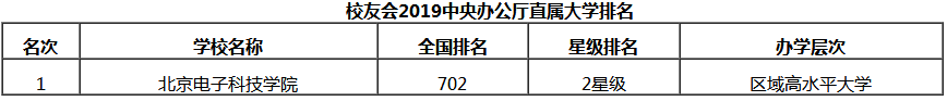 部署大學5.png