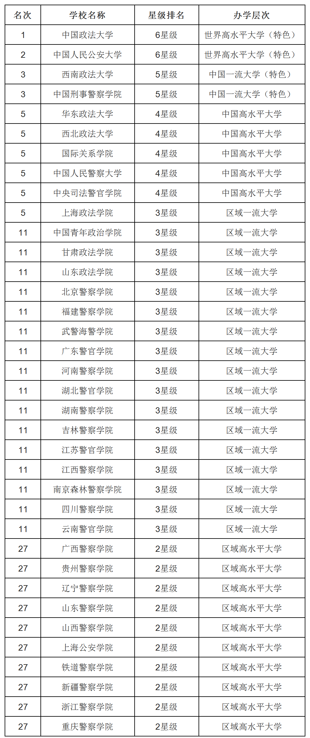 政法.png