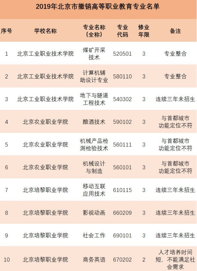 QQ截圖20190413102319.png