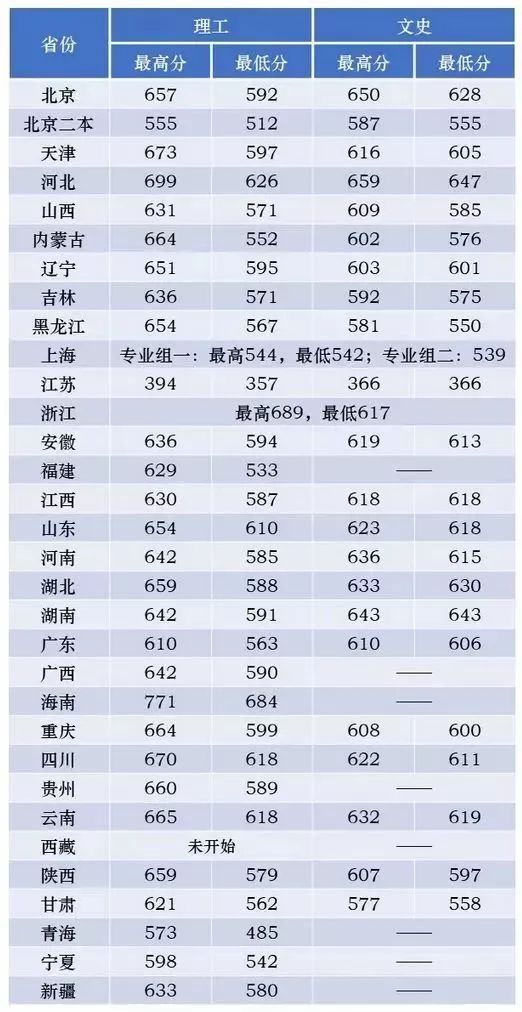 北京中醫(yī)藥大學(xué).jpg