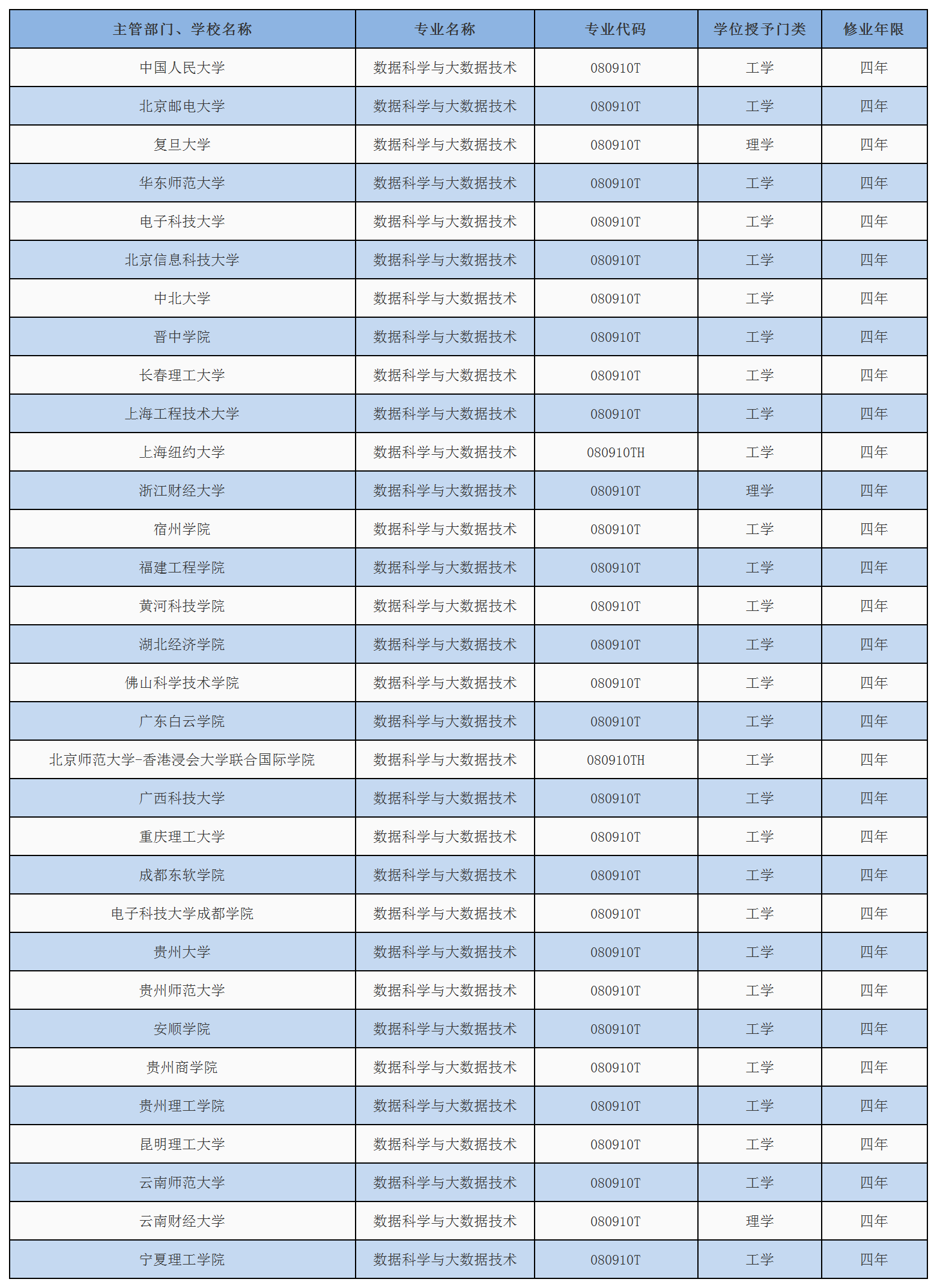 自媒體賬號(hào).png