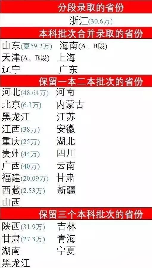 QQ截圖20190427141144.png