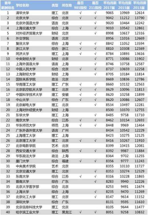 QQ截圖20190427141911.png