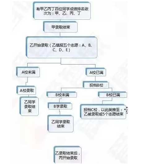 1557465561895748.png 微信截圖_20190510131915.png