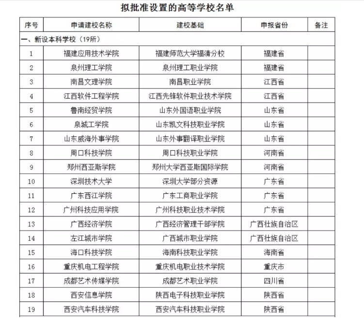 微信截圖_20190604093030.png