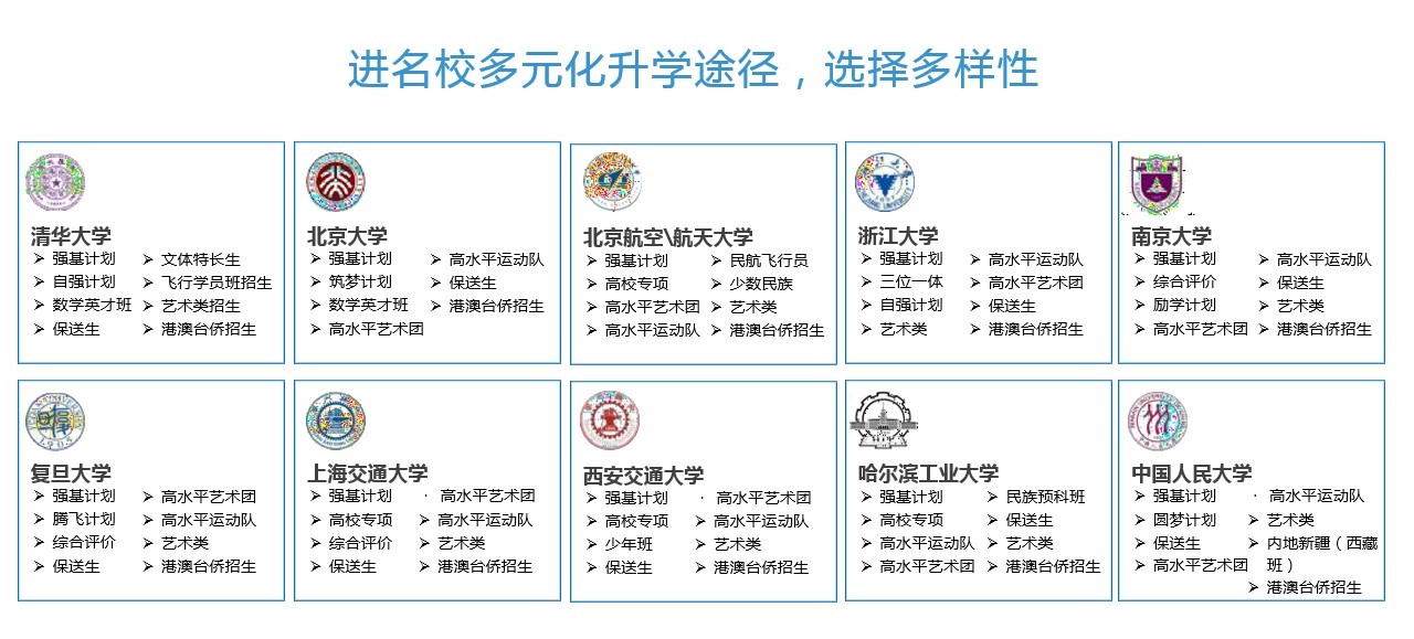 多元化升学途径.jpg