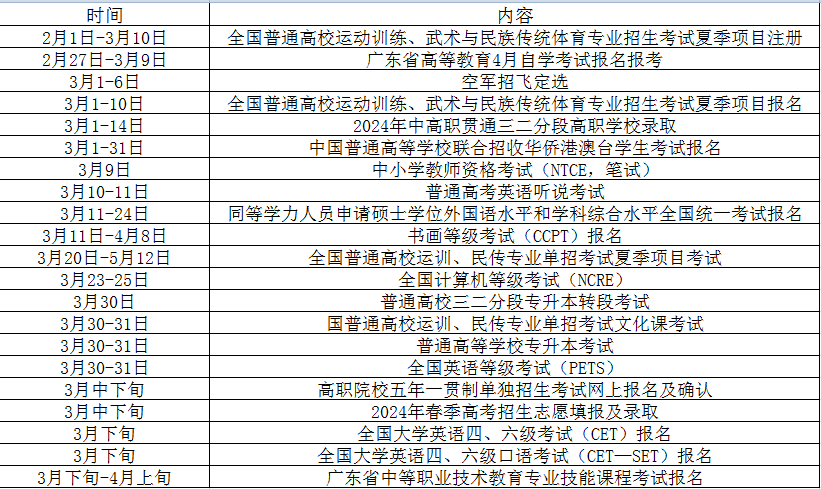 时间表.png