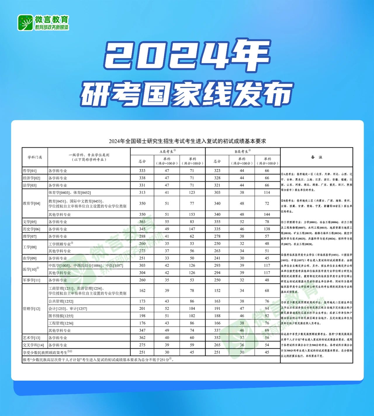 微信图片_20240314091658.jpg