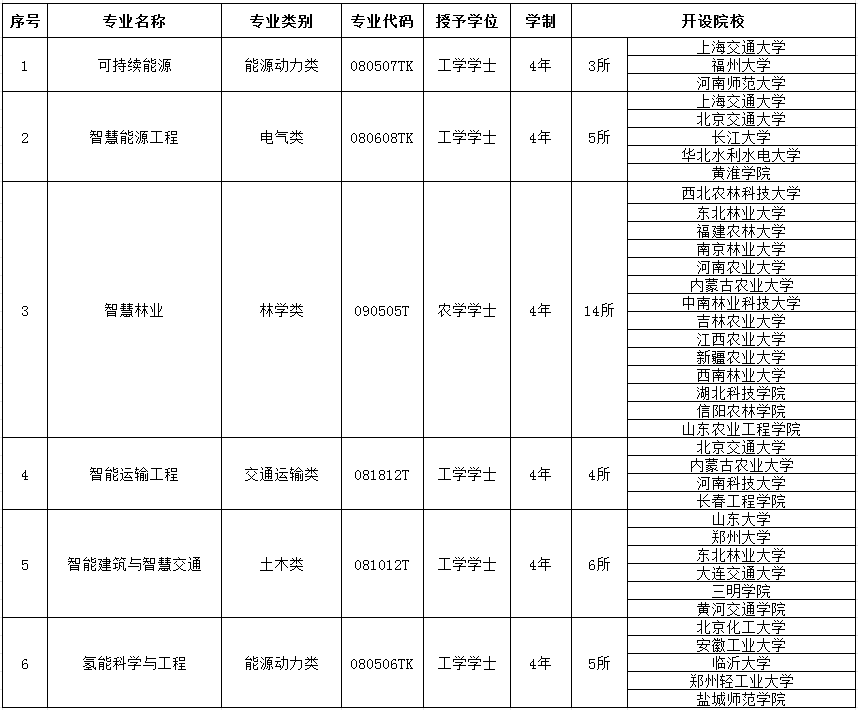 3e5f44b7528b1cf3b353f8a56f483b1.png